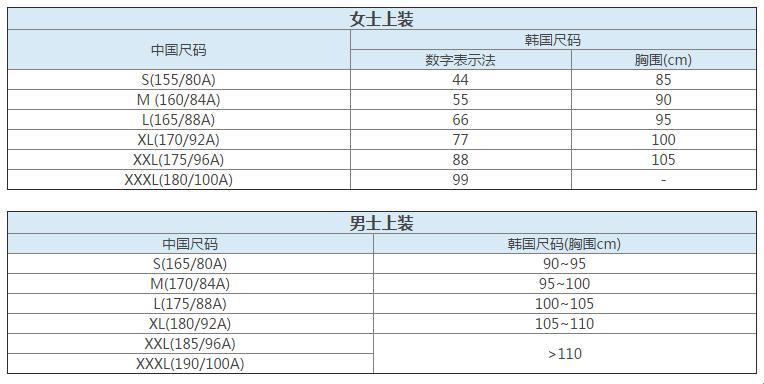 欧日韩游戏尺码之谜，竟然是这样的！