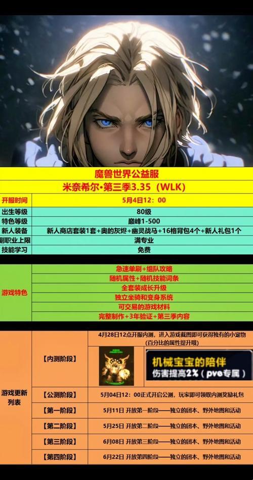 “魔”力无穷，2024“兽”性大发，开服狂潮来袭！