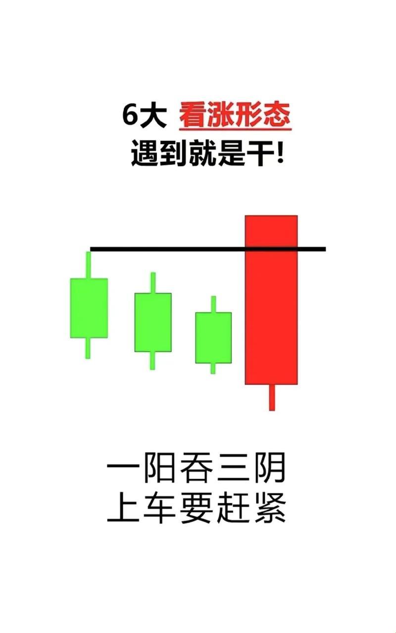 “双阴遭阳吞，破解有招数：网友狂猜，我笑谈”