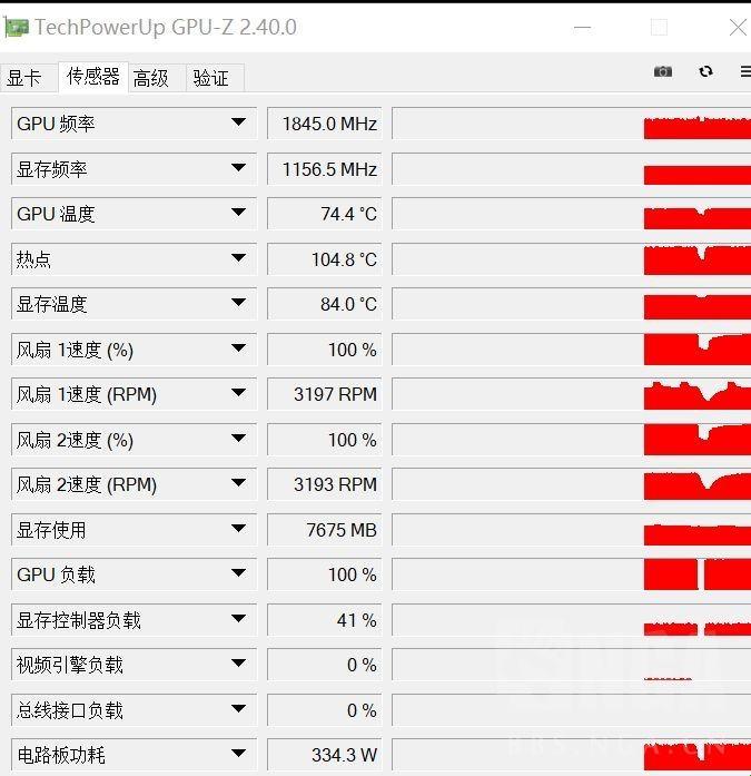 《温度逆袭，GPU的喜怒哀乐》