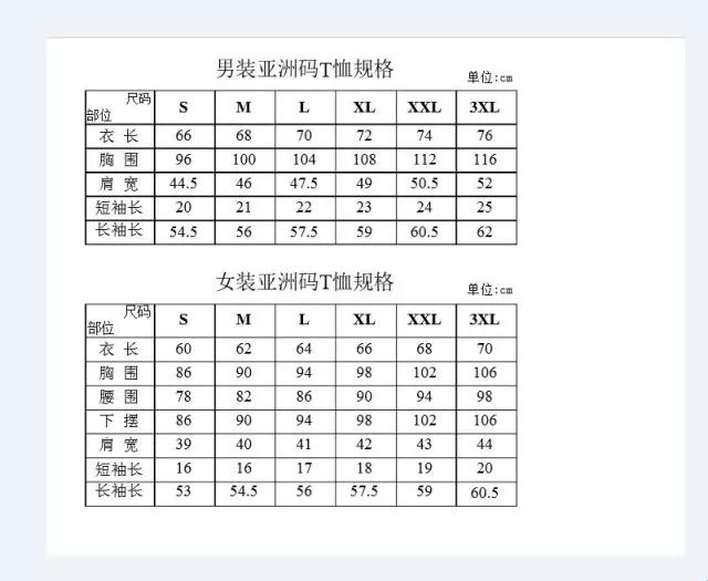 欧洲码VS亚洲码：时尚界的神秘面纱