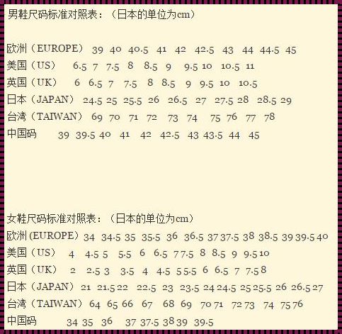 码上惊喜：国产VS欧洲，游戏里的size风云