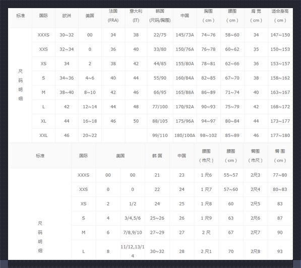 “谬亚症”解码：科技界的时尚诡计