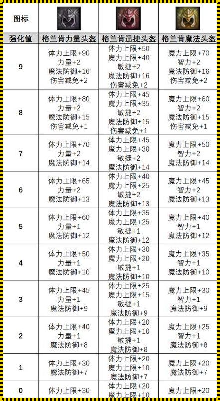 天庭拾遗：黑妖力量，独步匠心探秘