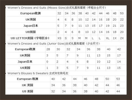 欧美尺寸日本尺寸，美国专线创新大行其道