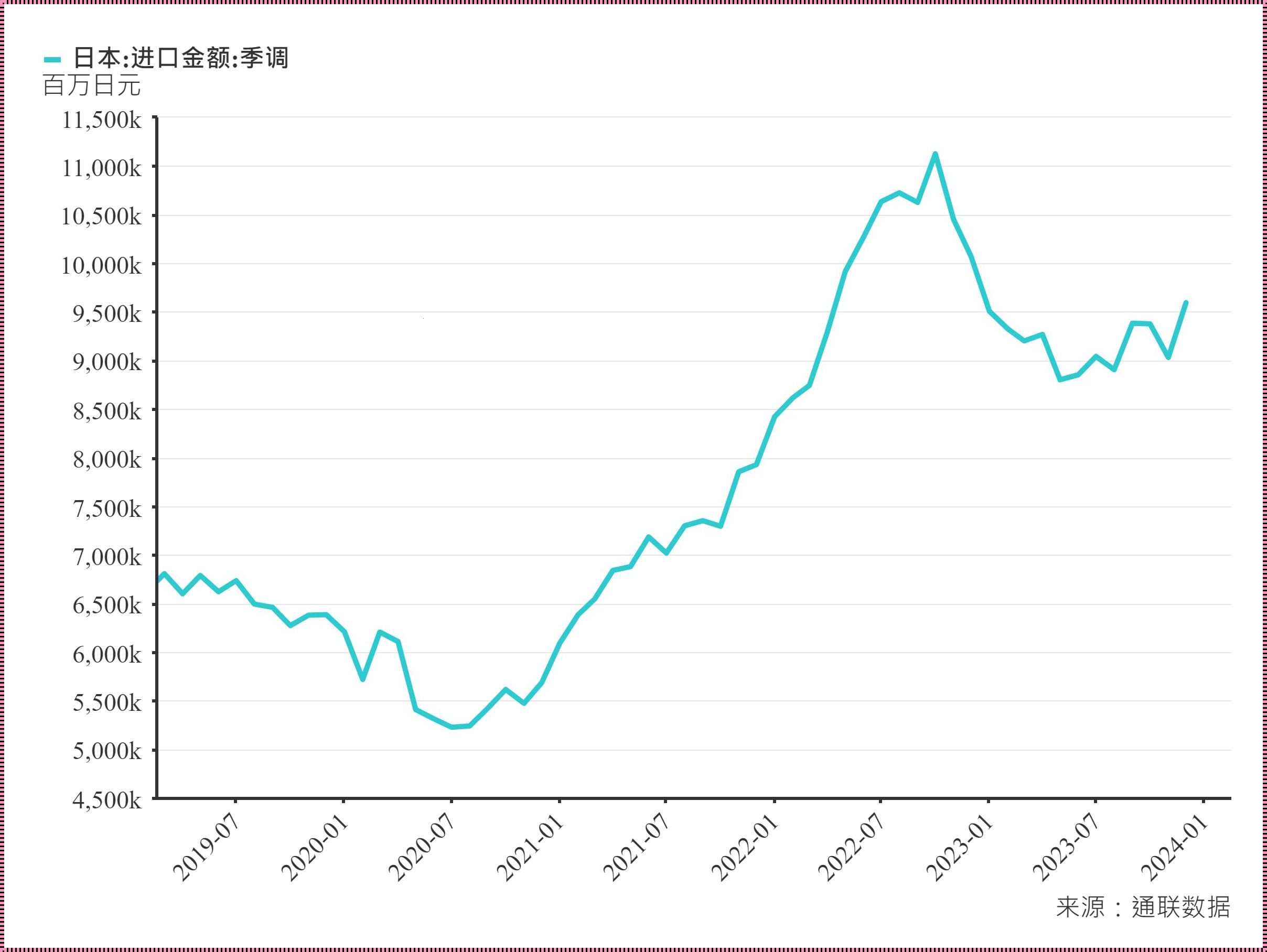 时尚游戏里的房价棋局：2023年日本房产新风向