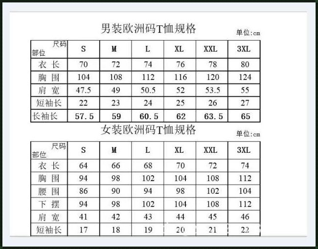 衣域解码：欧派与亚洲风的那些不可告人的秘密！