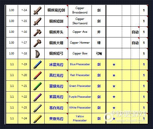 “泰拉瑞亚”：代码里捡宝贝，笑出猪叫的“寻宝之旅”