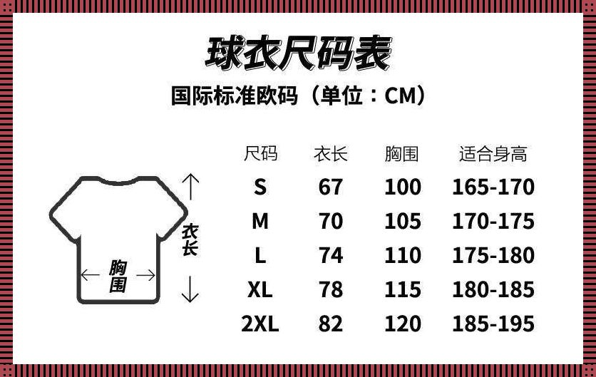 “衣”路惊奇：欧码亚码大乱斗，记录不是你想破就能破