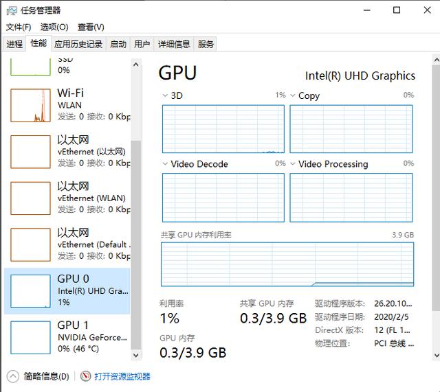 体温大揭秘：GPU的火辣身材怕不怕？