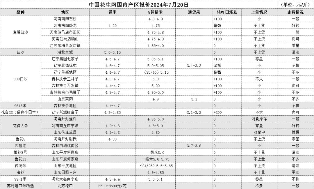 时尚圈大揭秘：日本产区，一线二线谁主沉浮？