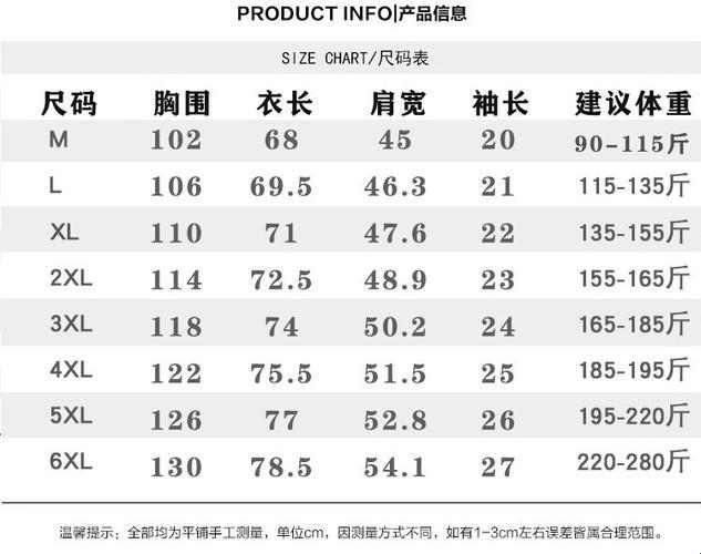 “2XL，日本尺码的‘创新’？笑掉大牙的时尚界噱头！”