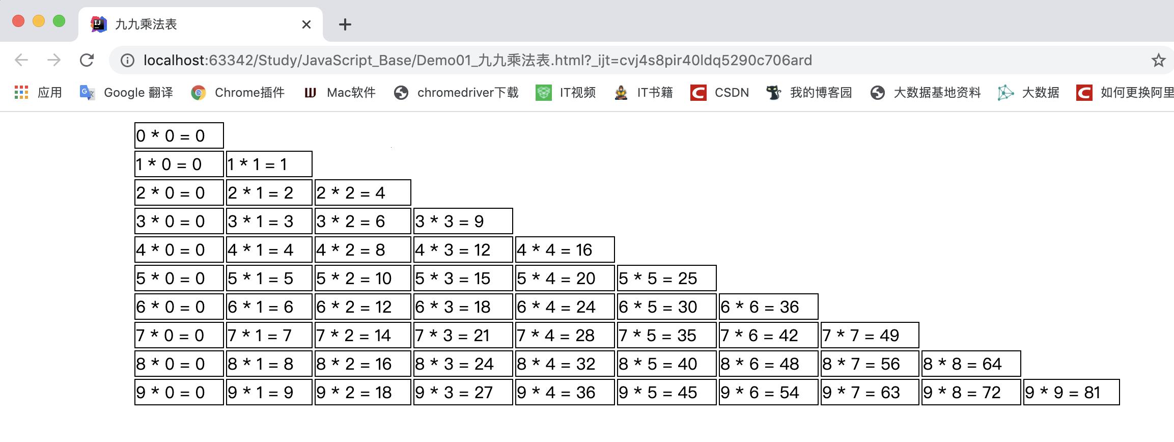 《PHP狂想曲：乘法表格的幽默之旅》