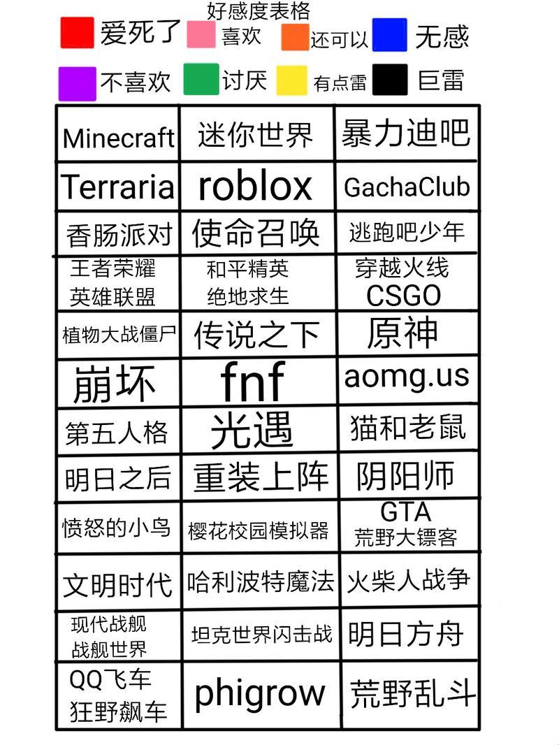 游戏界的新潮流：好感度Max，解锁深入交流新姿势