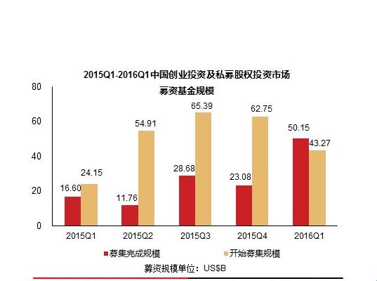 一产区二产区，市场差异大作战！网友热议，笑翻天