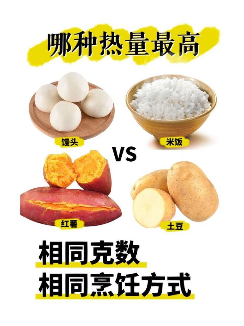 土豆 VS 馒头：热量大决战，揭秘食物界的“网红”纷争