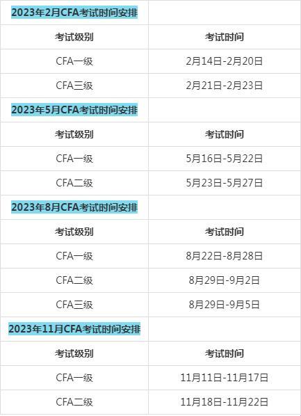 时尚界的大地震：CFA一级两分钟，掀起全民狂欢潮！