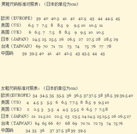 国产尺码「撞衫」欧洲标准，时尚圈里的「跨界」大战