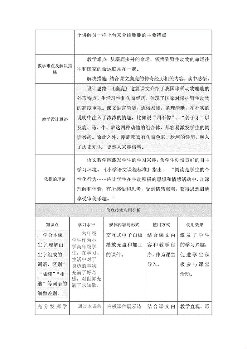 《麋鹿圈养，笑谈游戏界的“网红”新贵》