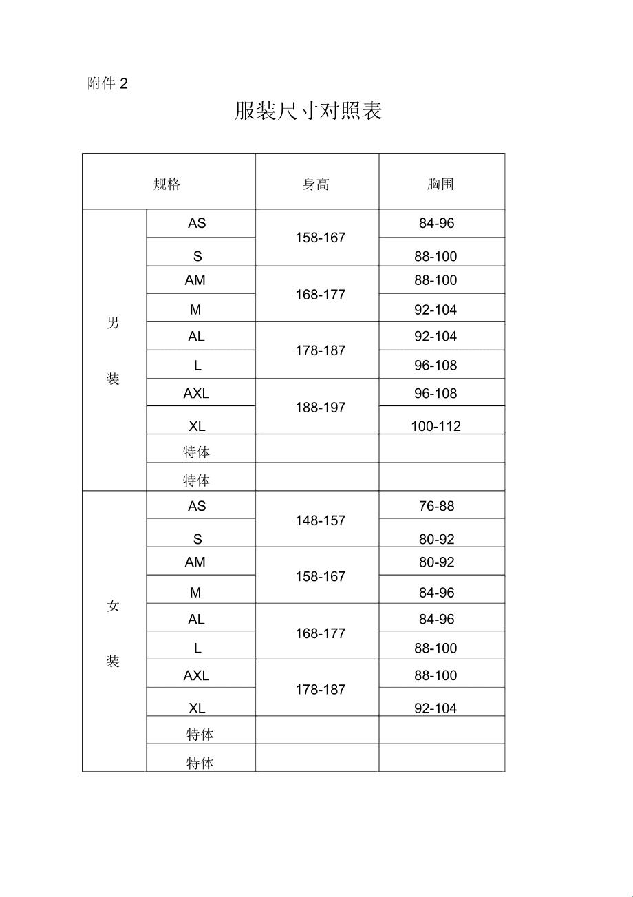 JIS服饰尺寸偏差，掀起另类狂潮？游戏圈的新宠儿！