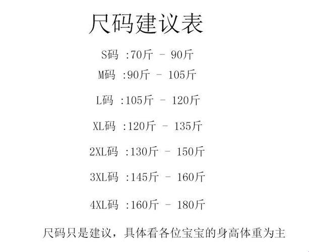 国产尺码小戏法，欧洲尺寸大迷惑——时尚界的笑谈