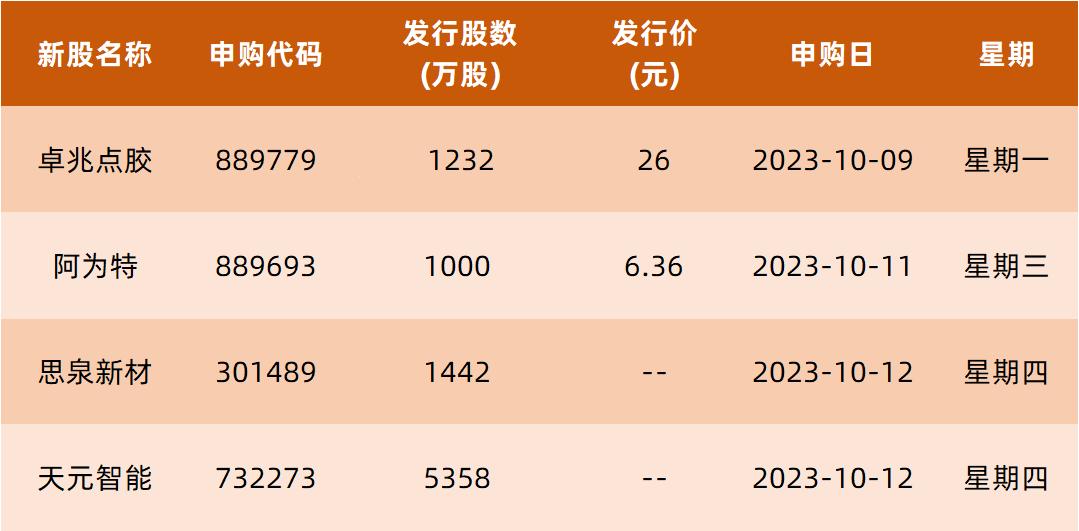 “国产户外打趣战潮，市场闹哪样？创新or瞎炒？”