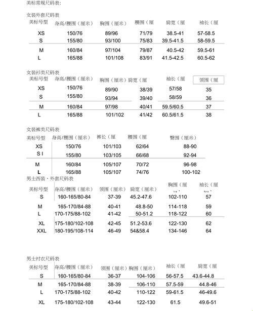 国外衣服尺码对照，笑谈时尚圈的突破想象