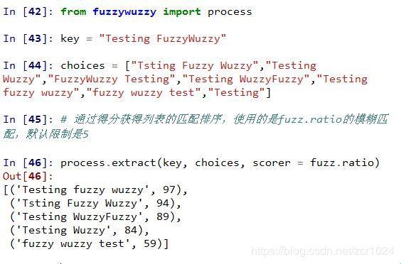 “fuzzywuzzyprocess19”：网民新宠，幽默界的“黑马”