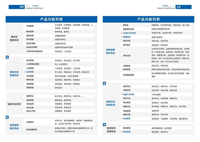 “信息产品大揭秘：笑谈互联网怪诞物语”