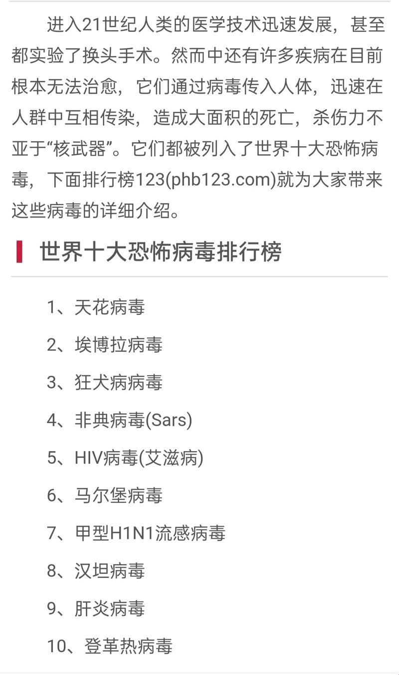 世界十大恐怖病毒排行榜：笑谈生死间的讽刺游戏