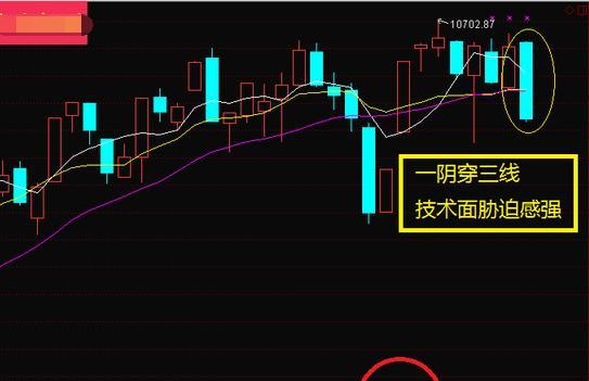 线破三相闹哪样？科技圈新玩法引围观！