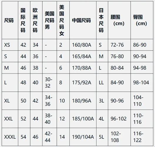 P的秘密：美国尺码里的异界裂缝