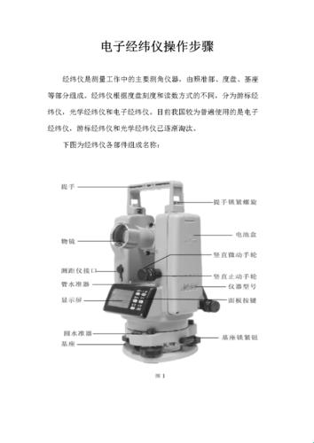 “精伟仪”震撼揭秘：游戏界的江湖险恶，我竟如此小白？