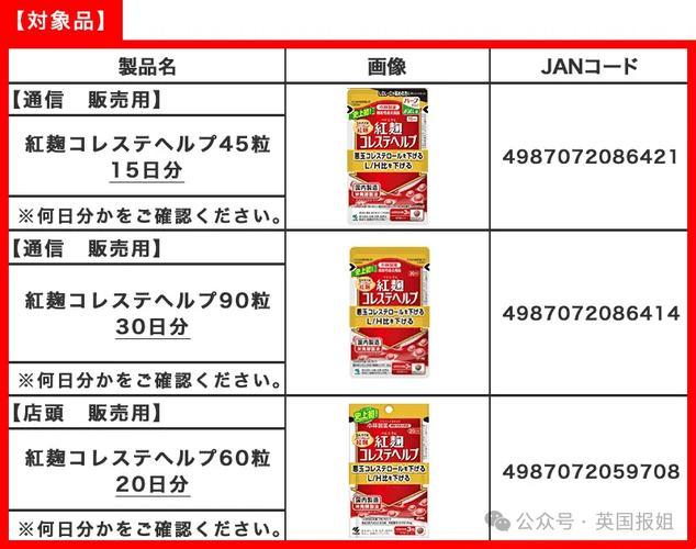 “日本一品二品，差距不是一星半点！全网震惊，笑到肚子疼”