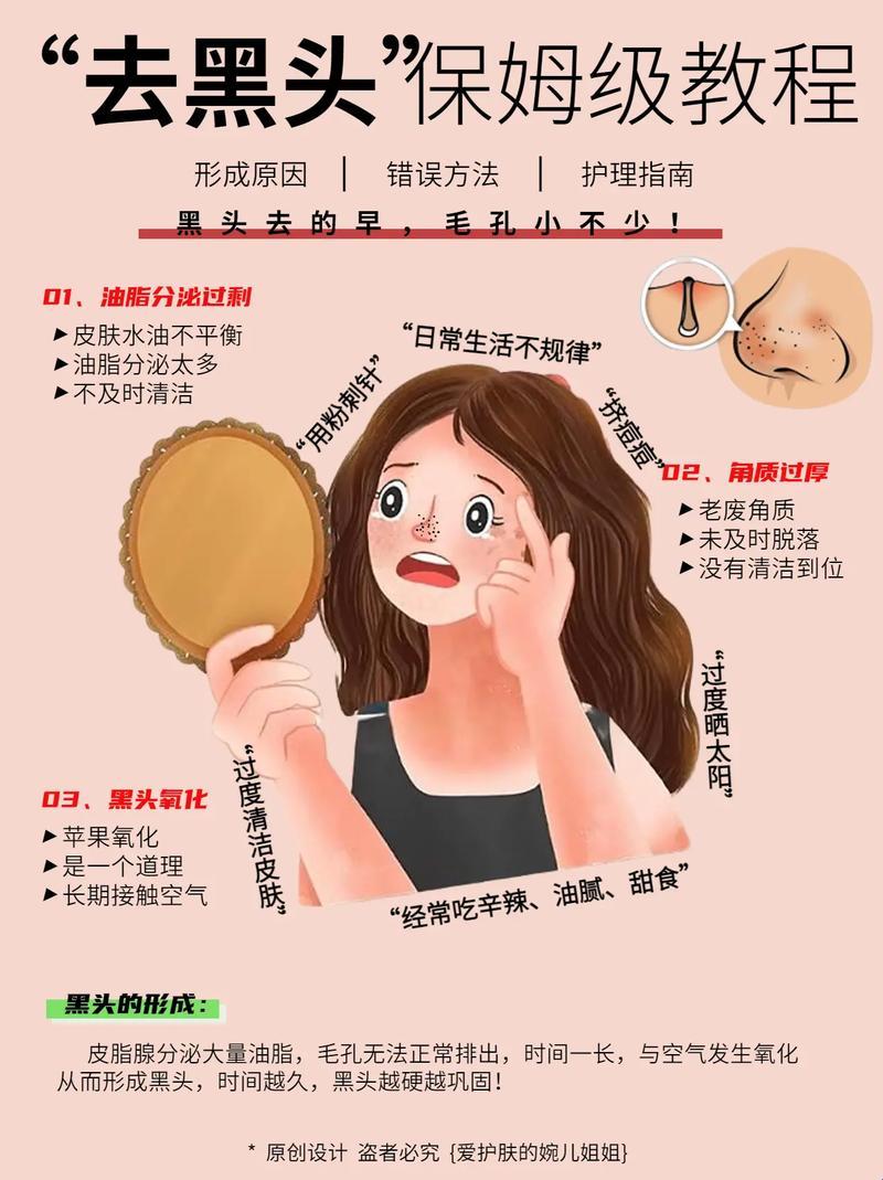 去黑头的科学“血”路：笑谈护肤界的斗智斗勇