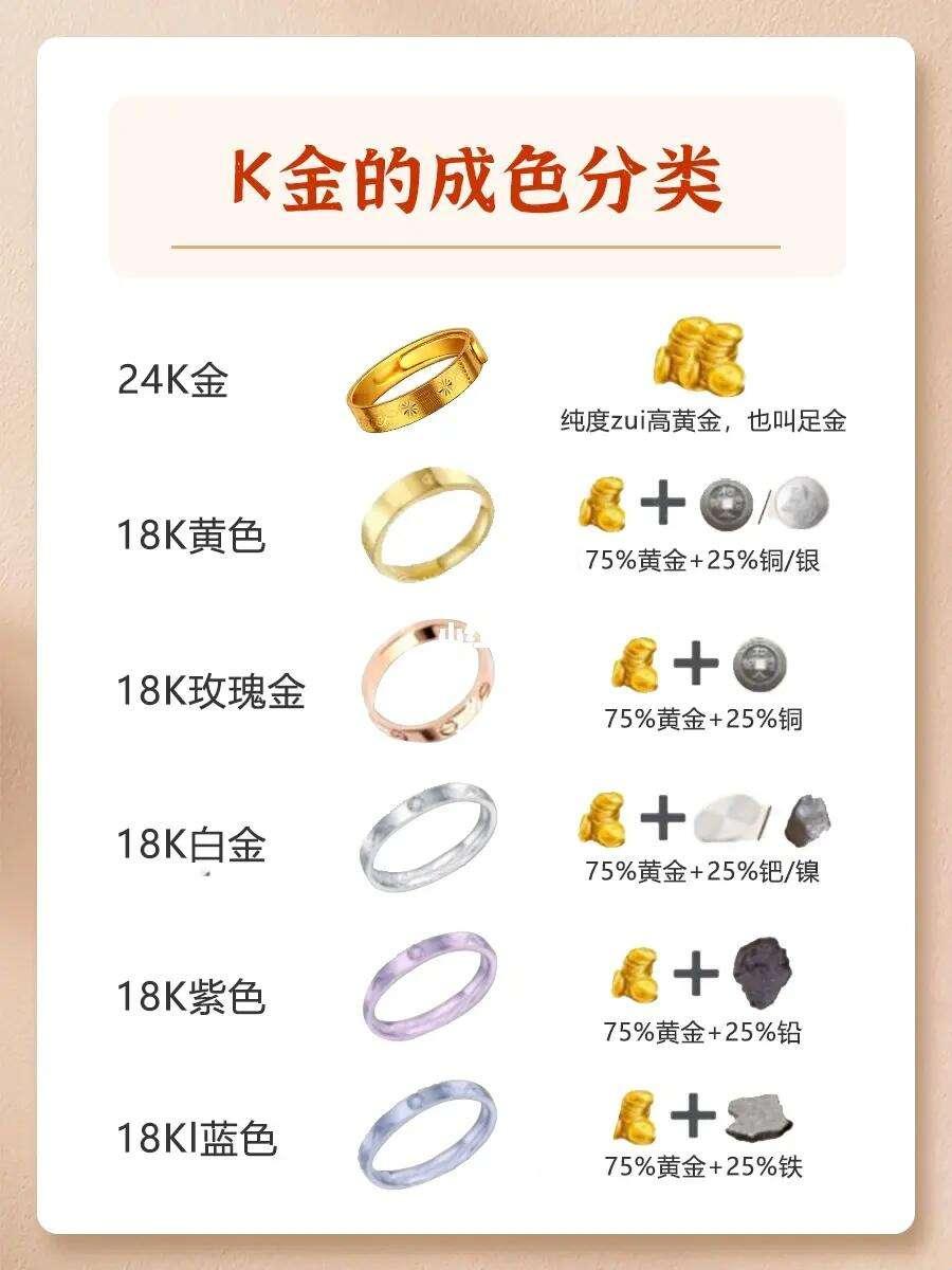 18K1.,引人入胜：科技界的黄金笑谈