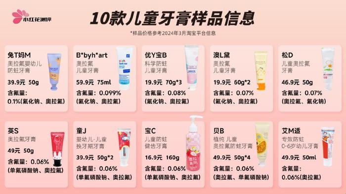 童齿间的江湖争霸：笑谈儿童牙膏品牌TOP10