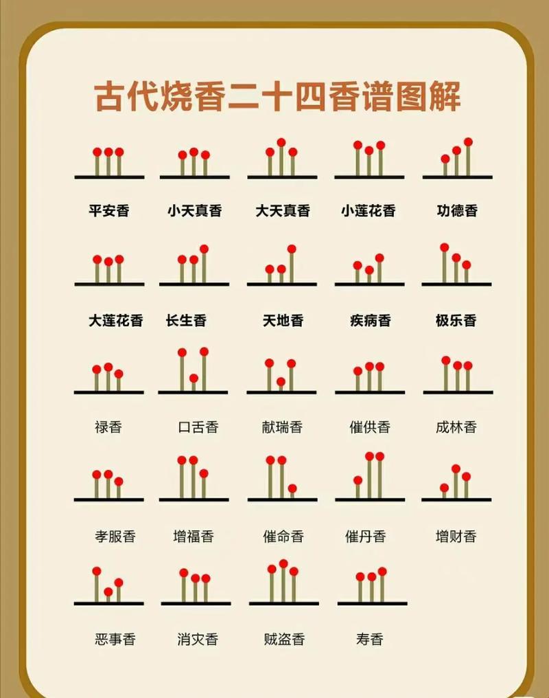 大香煮2024: 科技江湖的麻辣火锅