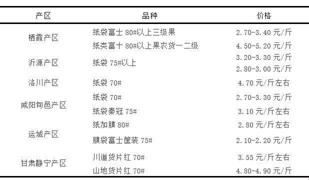 科技圈大揭秘：一产区与二产区的市场差异，网友直呼“离谱”！