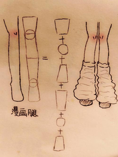 腿法潮流，笑谈科技界的ちゃんが传奇