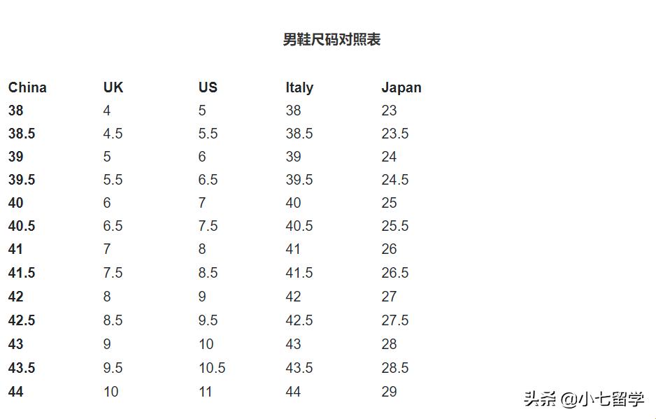 《UK码与中国码：游戏世界里的“跨界对决”》