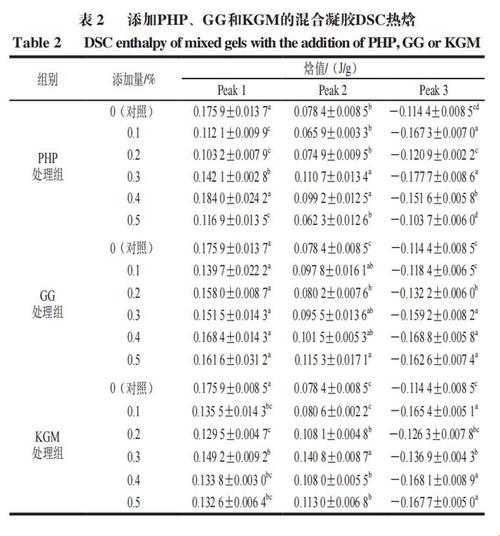 “动物胶配方大全高清ABB”的讽刺版启示录