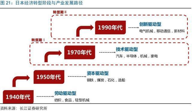 日本游戏产业的边陲奇旅：二线产区的别样风光