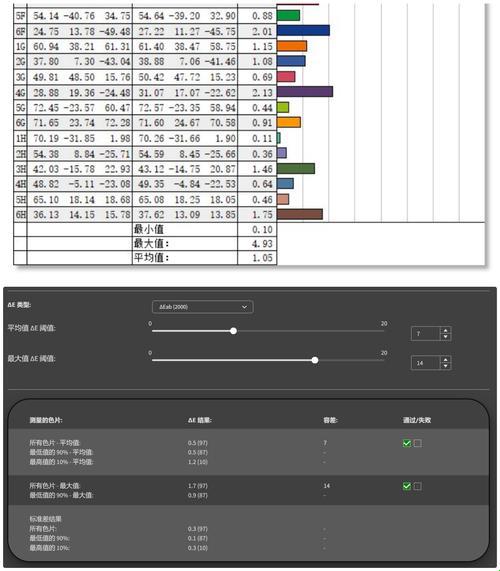 “TikTok色板1.2.31”辣眼睛：创新？突破？笑谈！