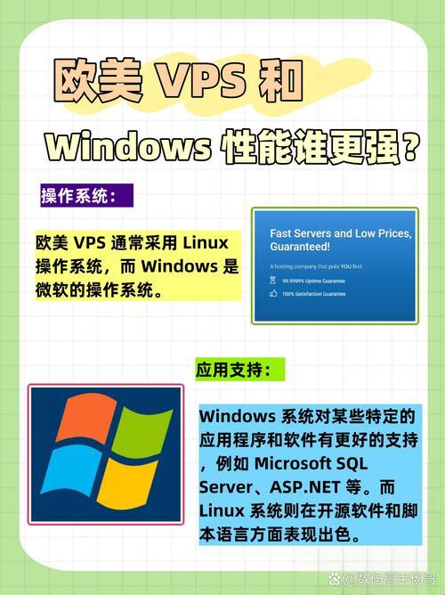 美利坚合众国与欧罗巴Windows VPS：天壤之别，独辟蹊径探秘！