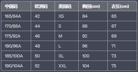 衣趣横生：欧码 VS 中国码，创新尺寸风潮来袭！