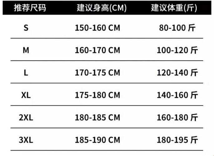 码上笑谈：Size传奇