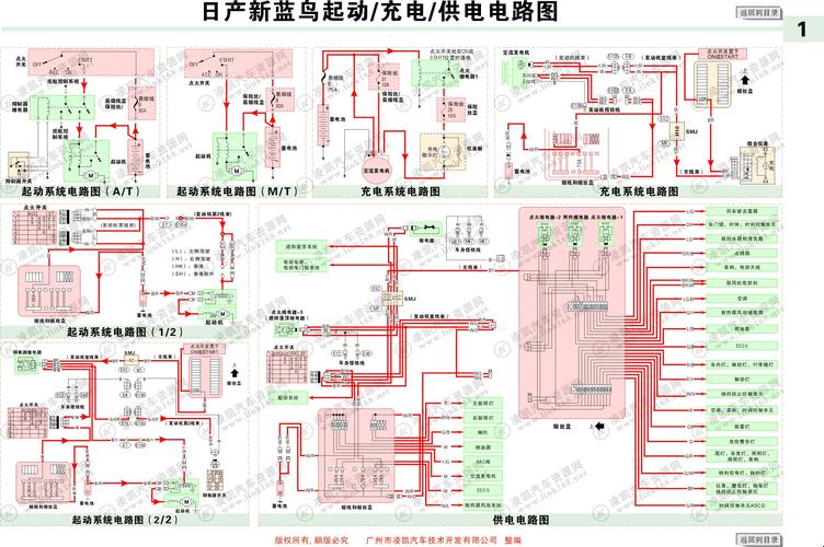 “日产免费线路”之谜：幽默拆解震撼全网