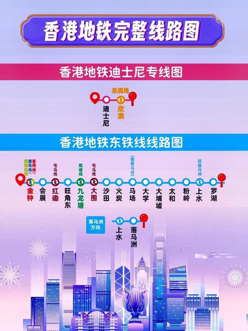 港CN2之路，狂拽炫酷惊天地！