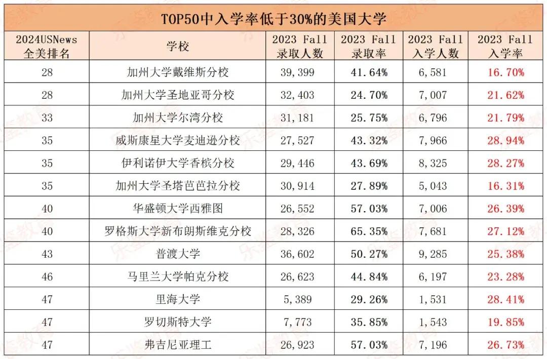 美国娃上学,全球新风波？看时尚界如何炒作风潮！